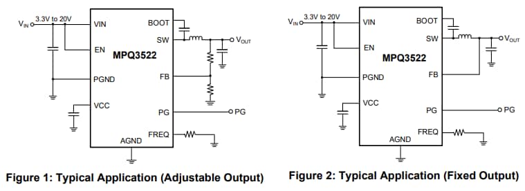 Application Circuit Diagram - Monolithic Power Systems (MPS) MPQ3522 Synchronous Step-Down Converters